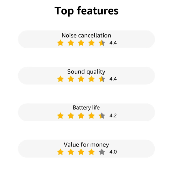 BoAt BT Max Wireless Bluetooth Neckband Buy 1 Get 1 Free (Combo of 2) – 1st copy