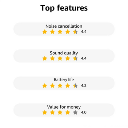 BoAt BT Max Wireless Bluetooth Neckband Buy 1 Get 1 Free (Combo of 2) – 1st copy